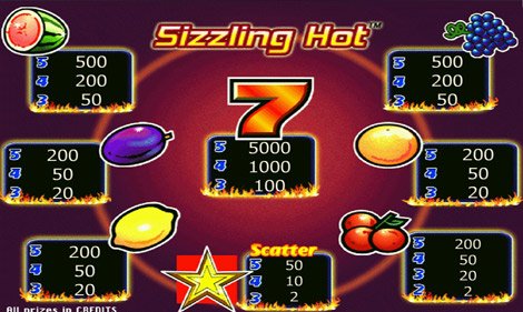 Descarga de la aplicación Wild Dice en España